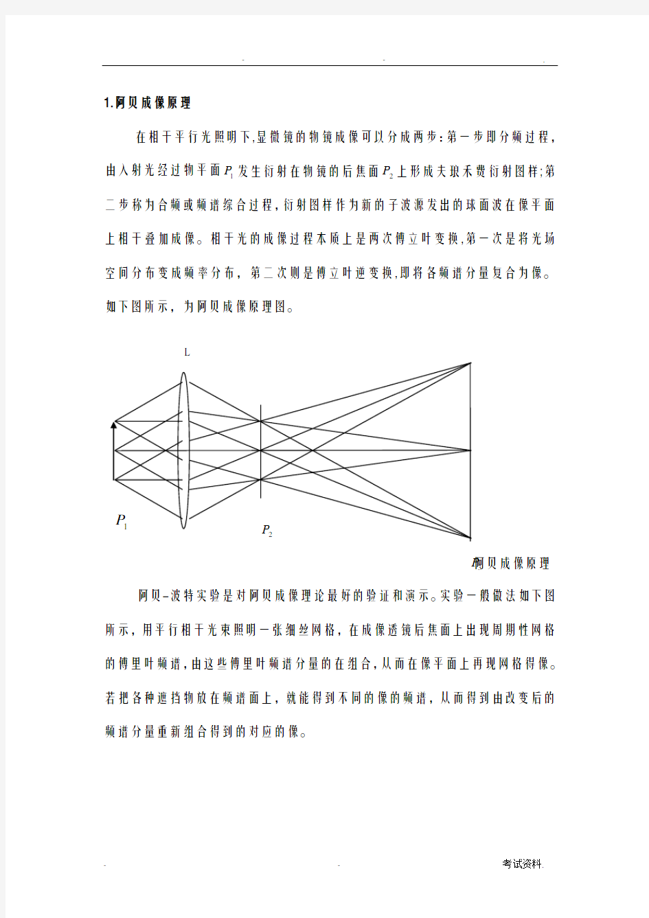 利用MATLAB模拟光学简单空间滤波系统-