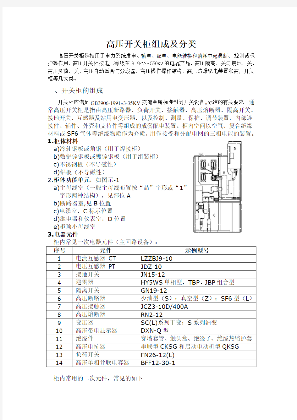 高压开关柜组成及分类