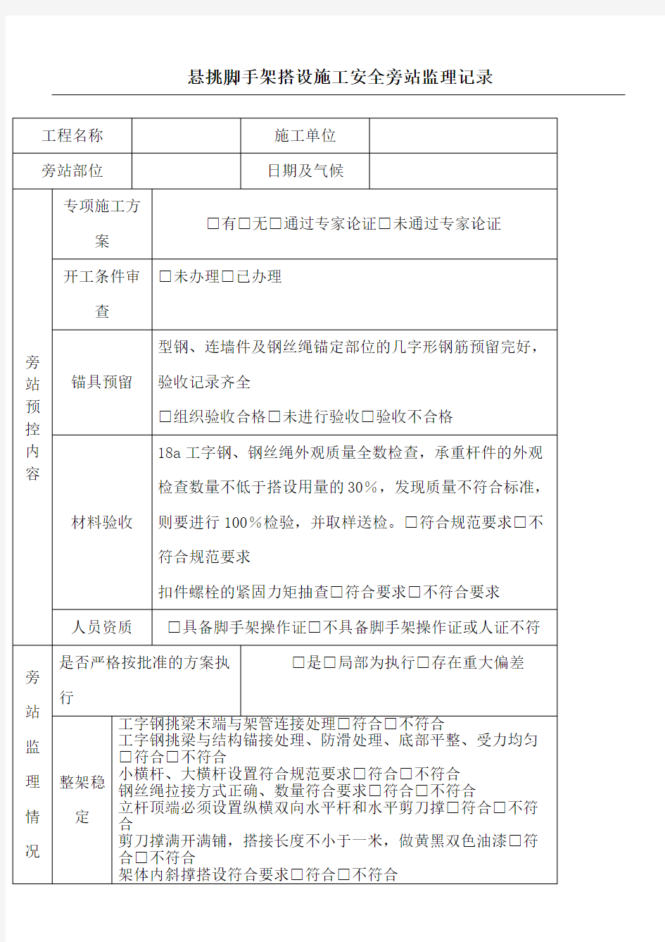 卸料平台及悬挑脚手架旁站记录表