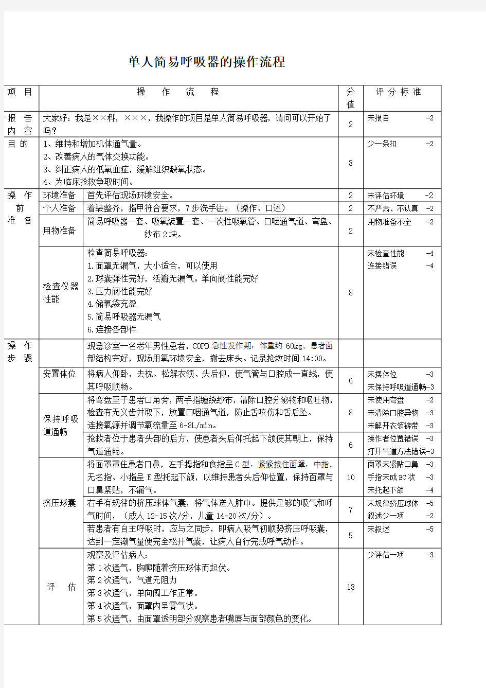 简易呼吸器的操作流程及评分标准