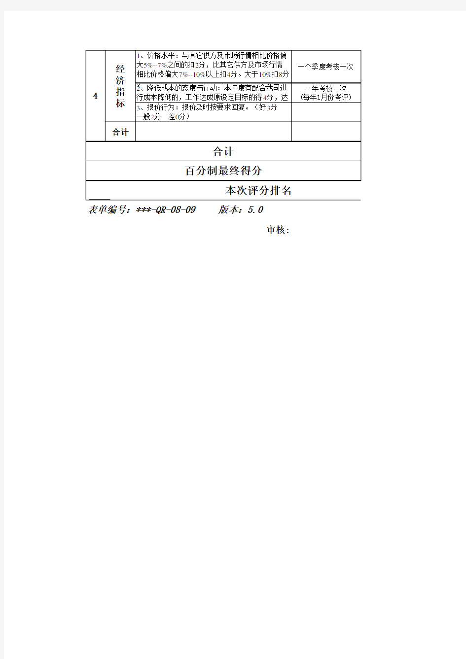 供应商年度考核明细表