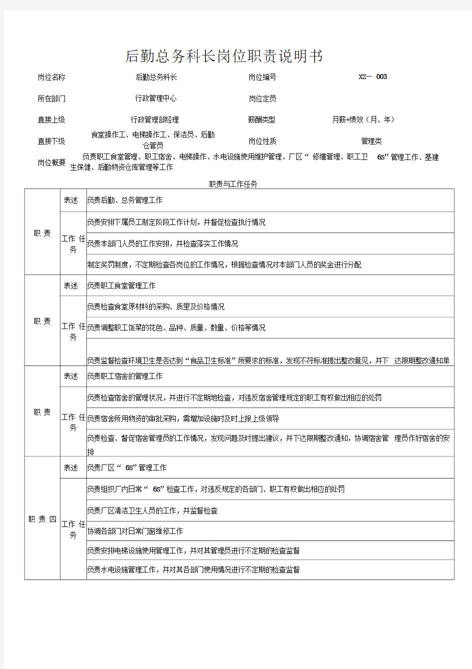 后勤总务科长岗位职责说明书