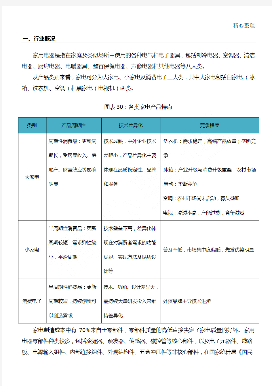 我国家电及零部件行业分析