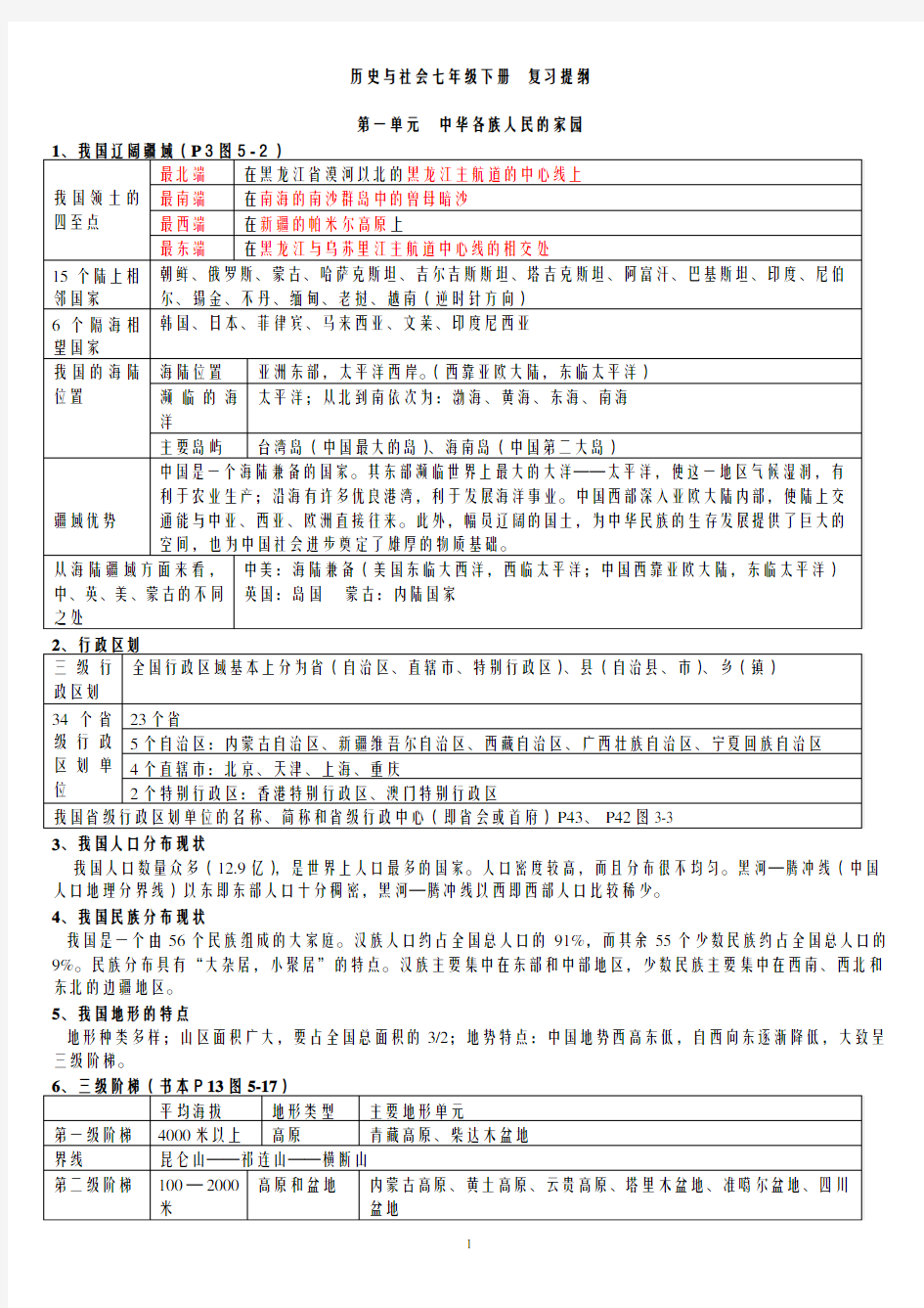 (完整word版)七年级下册历史与社会复习提纲