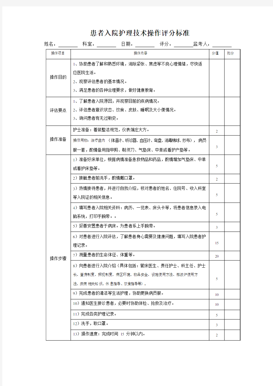 患者入院护理技术操作评分标准