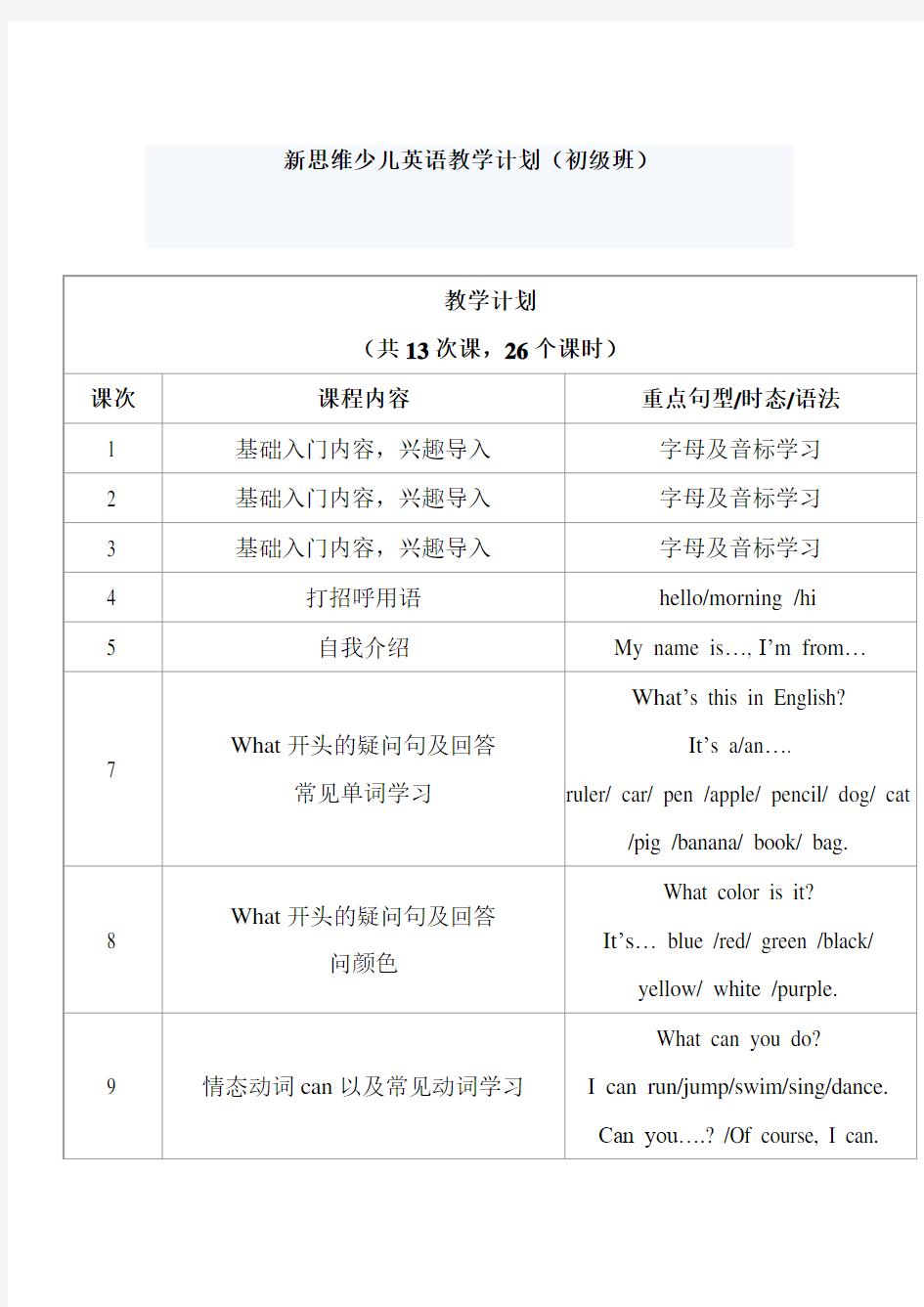 剑桥少儿英语教学大纲合集.doc