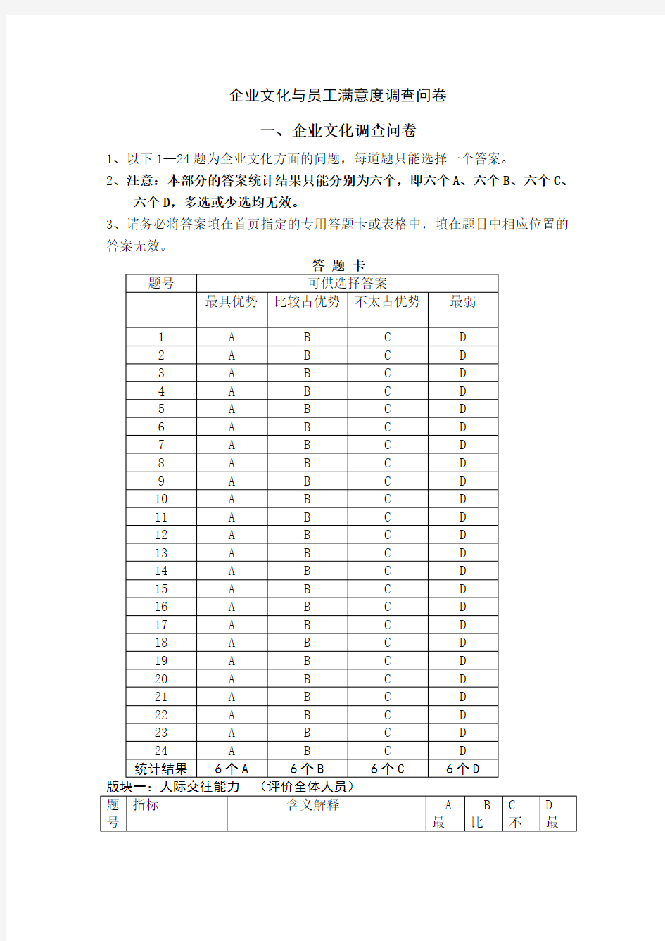 企业文化与员工满意度调查问卷