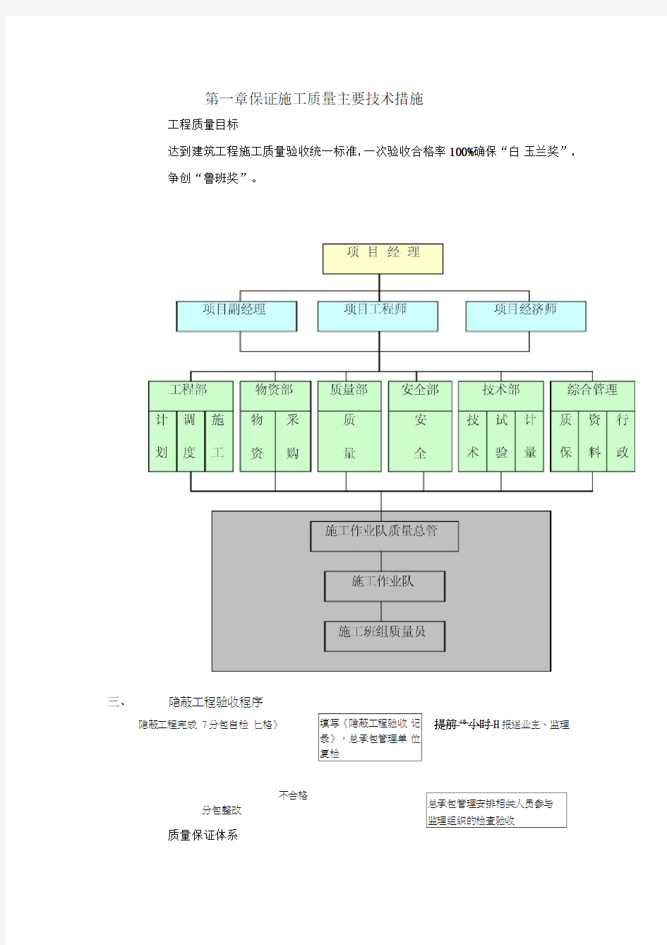 保证施工质量主要技术措施