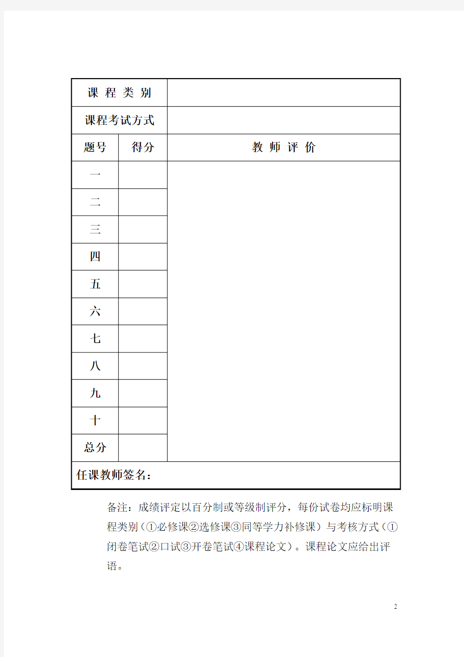 免师教育硕士学科(英语)教育测量与评价课程作业