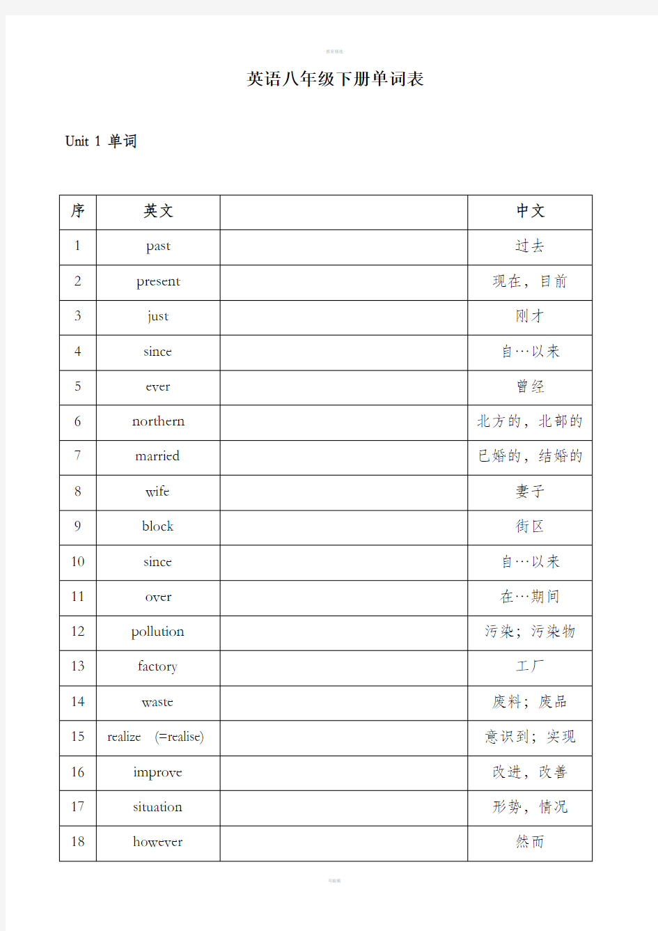 苏教版初二下册英语单词表