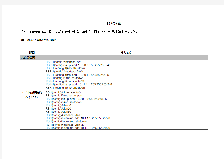 中职计算机网络技能大赛模拟试题(二)参考答案