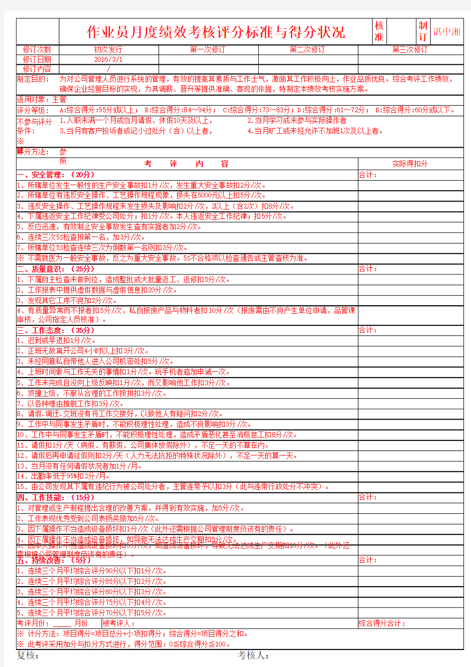 绩效考核表