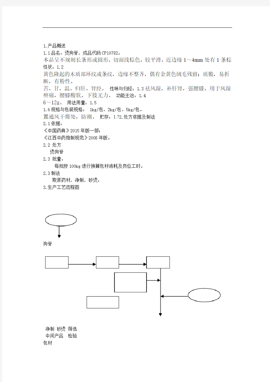 烫狗脊饮片生产工艺规程