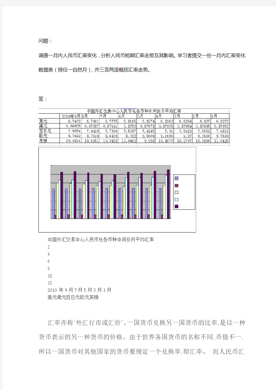 电大作业-汇率-调查人民币汇率变化,分析人民币短期汇率走势及其影响