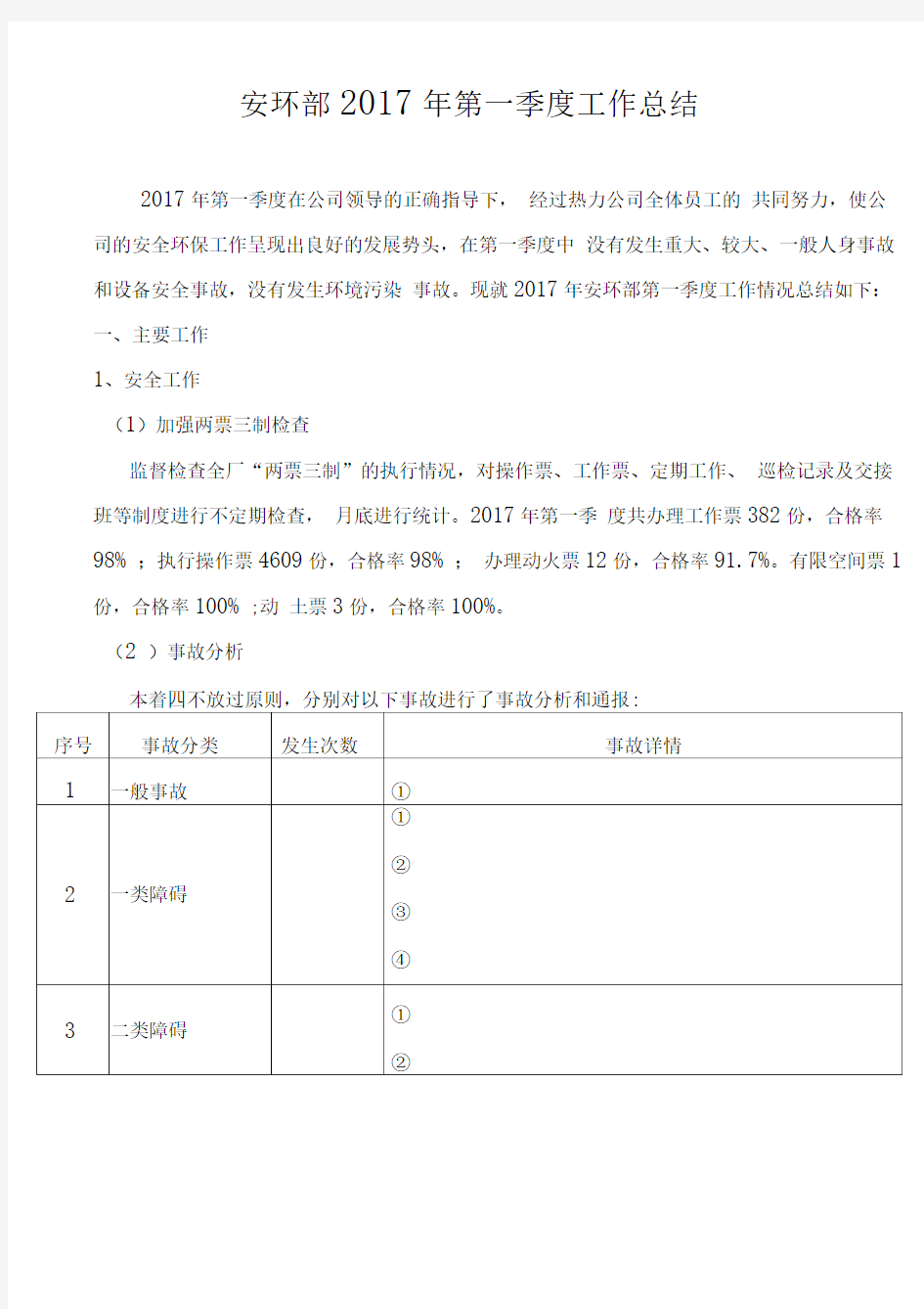 2017年第一季度-工作总结-安环部