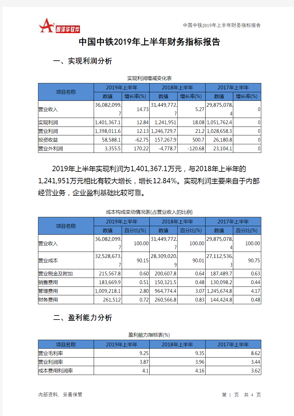 中国中铁2019年上半年财务指标报告