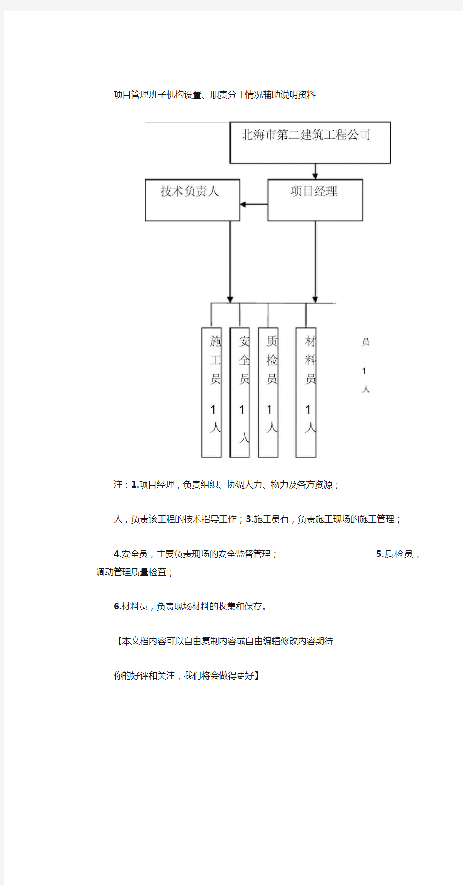 项目管理班子机构设置