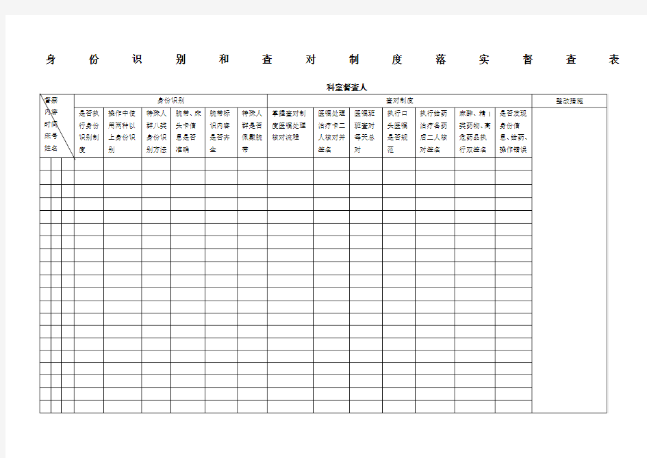 患者身份识别和查对制度落实督查表