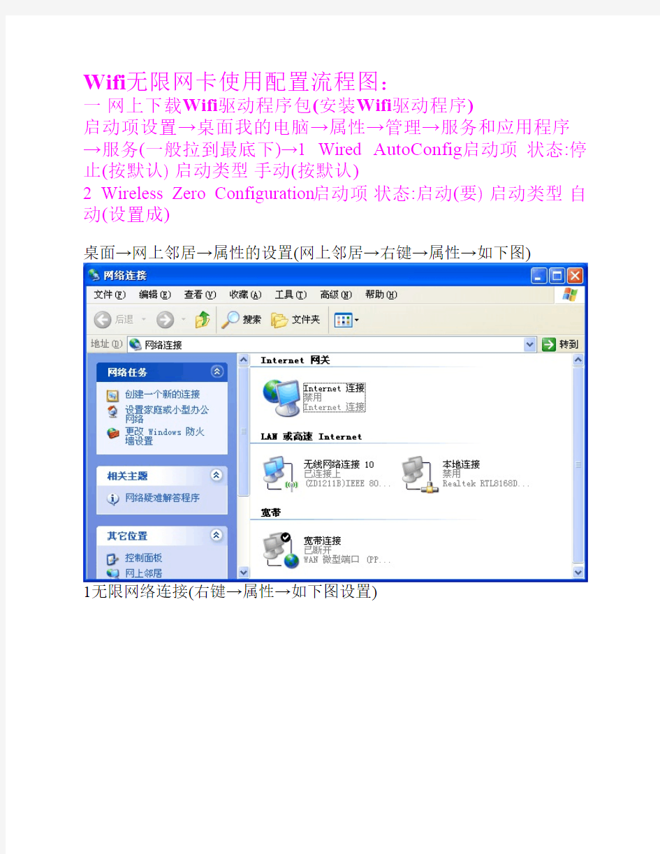 Wifi无线网卡使用配置流程图