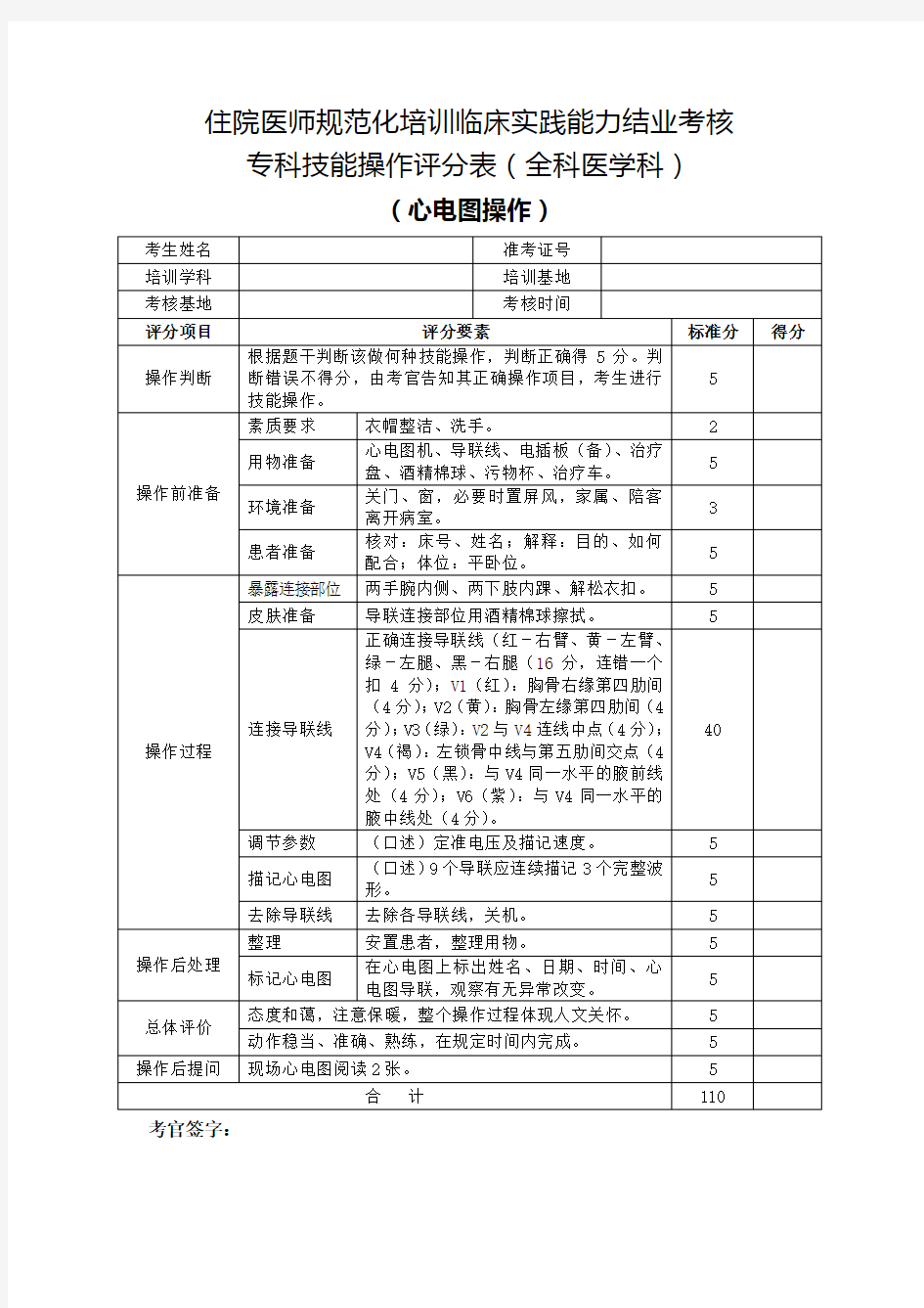 住院医师规范化培训临床实践能力结业考核专科技能操作评分表(全科医学科)心电图操作