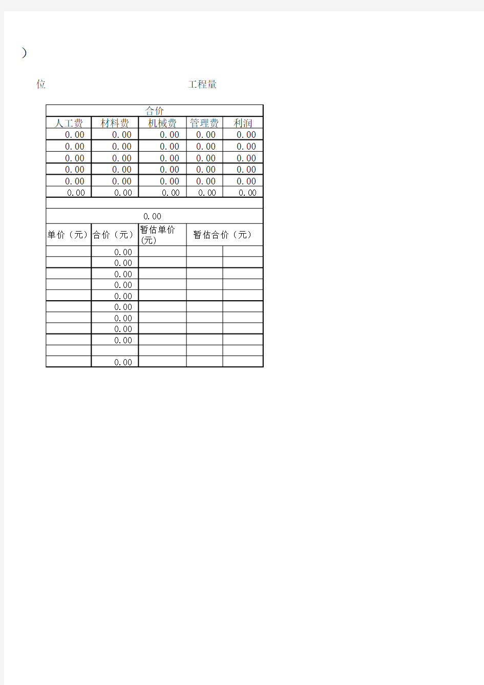 综合单价分析表(表格计算)