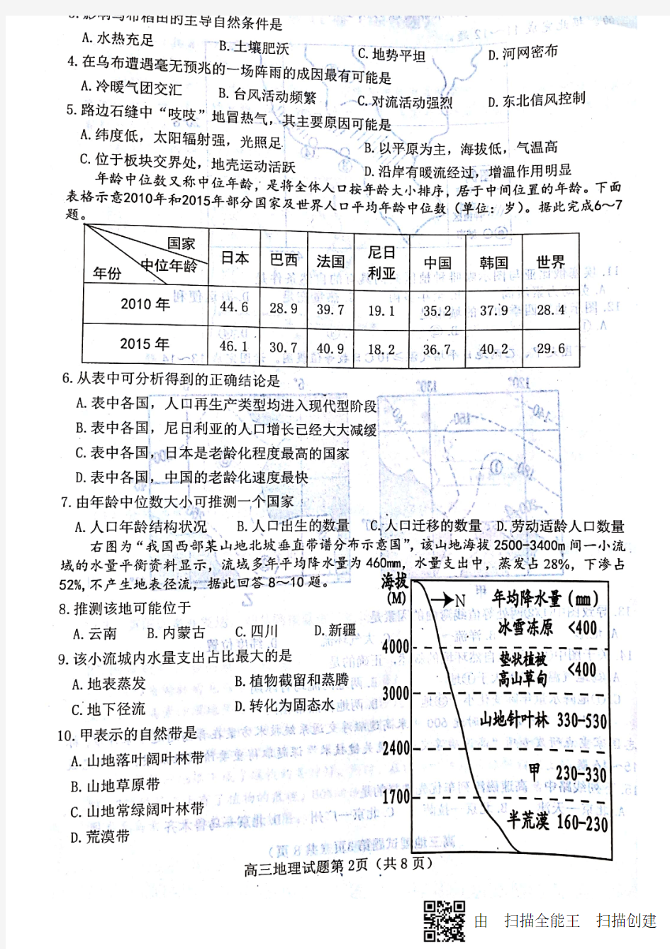 山东省烟台市2018-2019高三第一学期期末学业水平考试地理试题