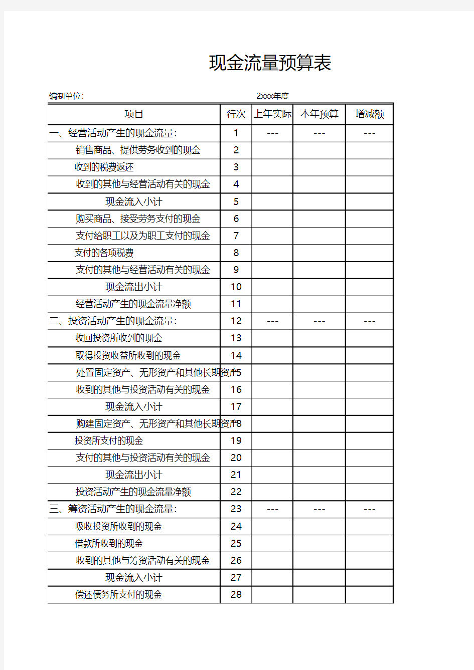 现金流量预算表excel表格模板