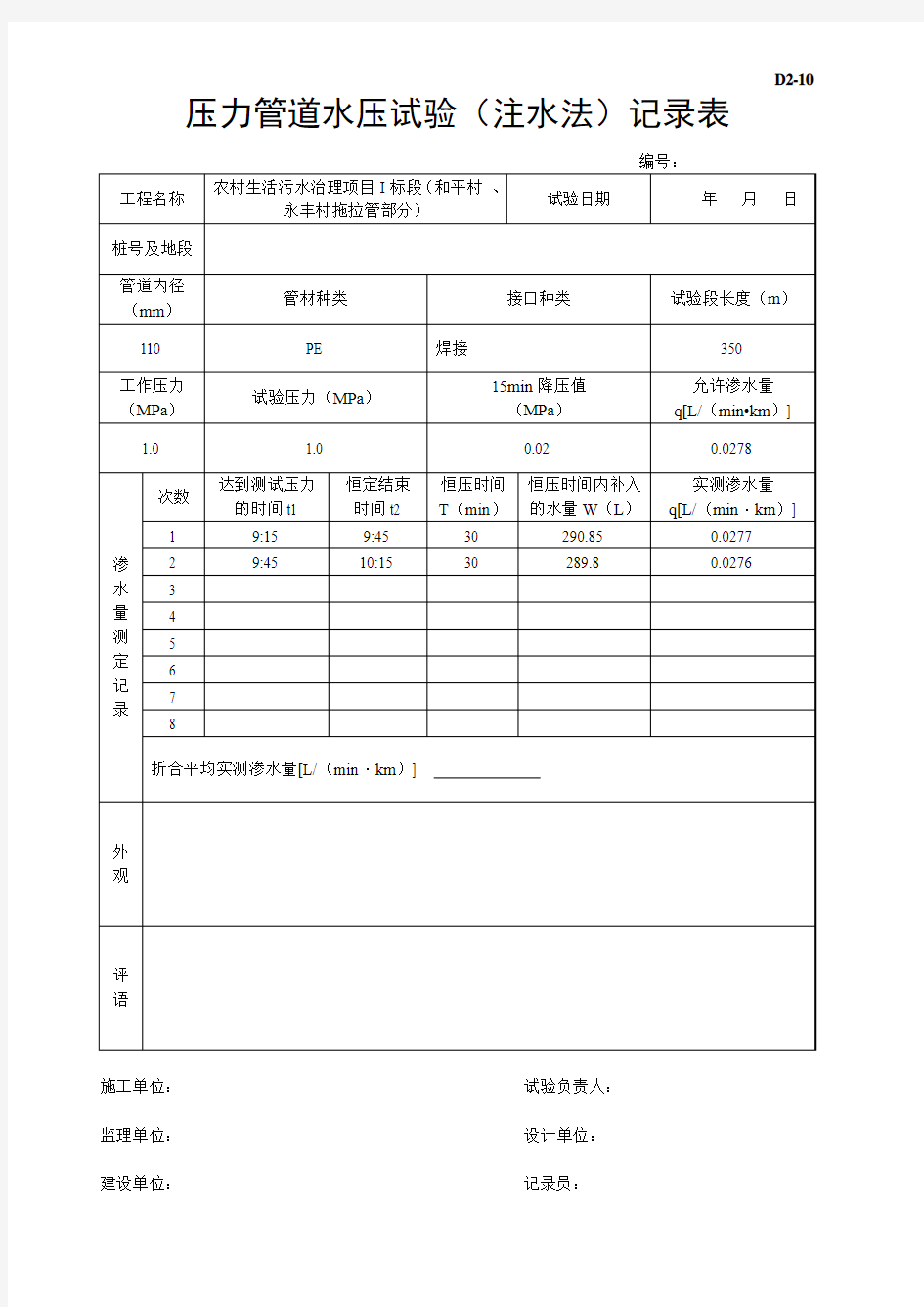 压力管道水压试验(注水法)记录表