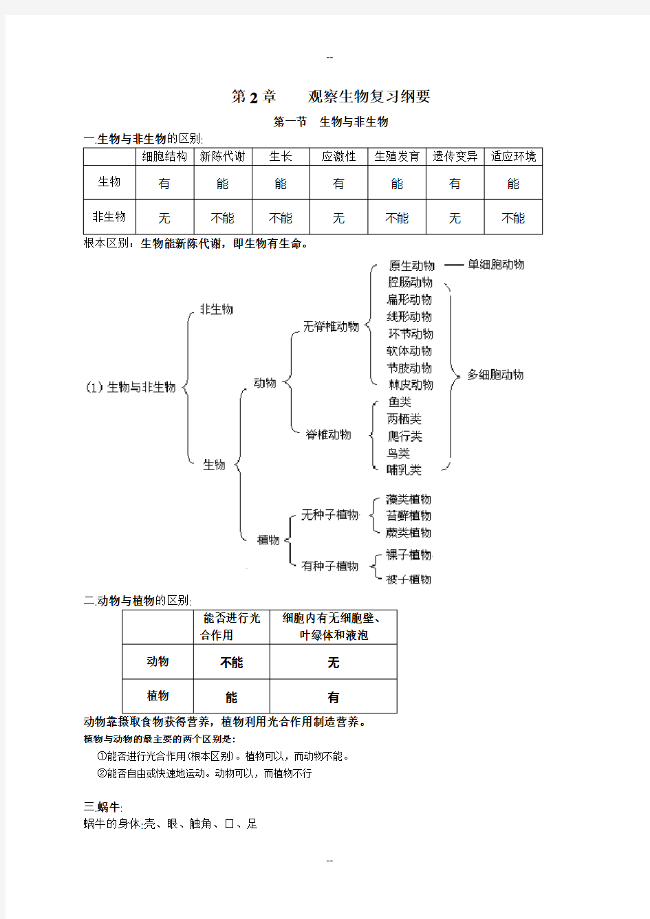 七年级科学上册第二章观察生物复习纲要