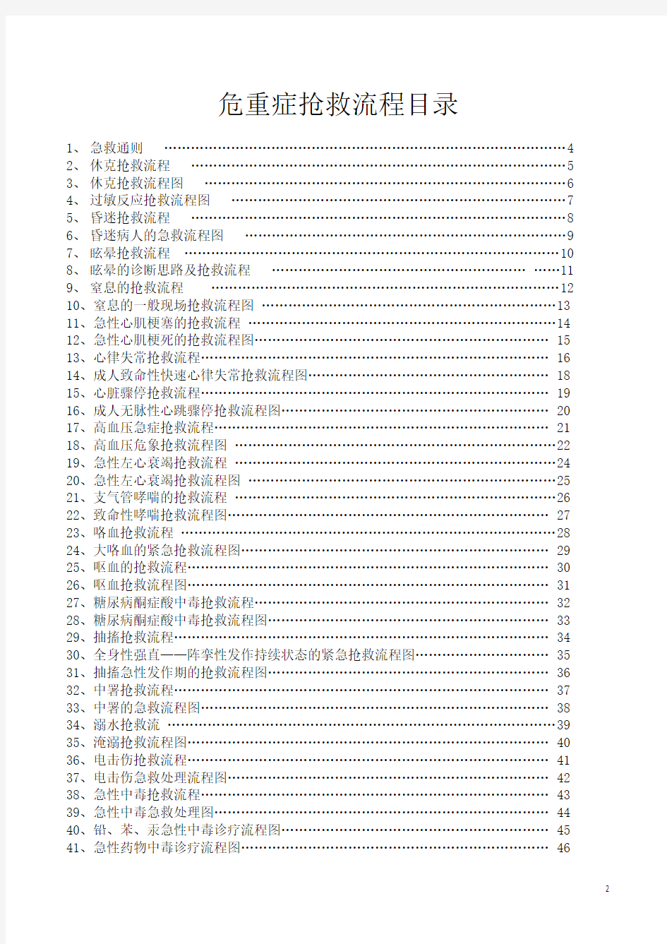 临床各科急救流程图41241