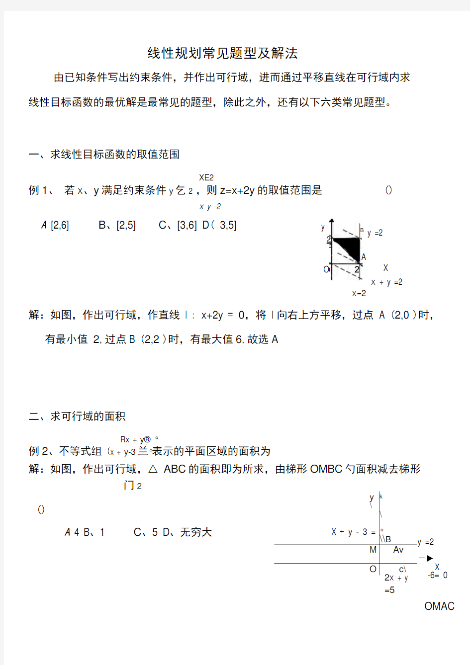 八种经典线性规划例题最全总结(经典)