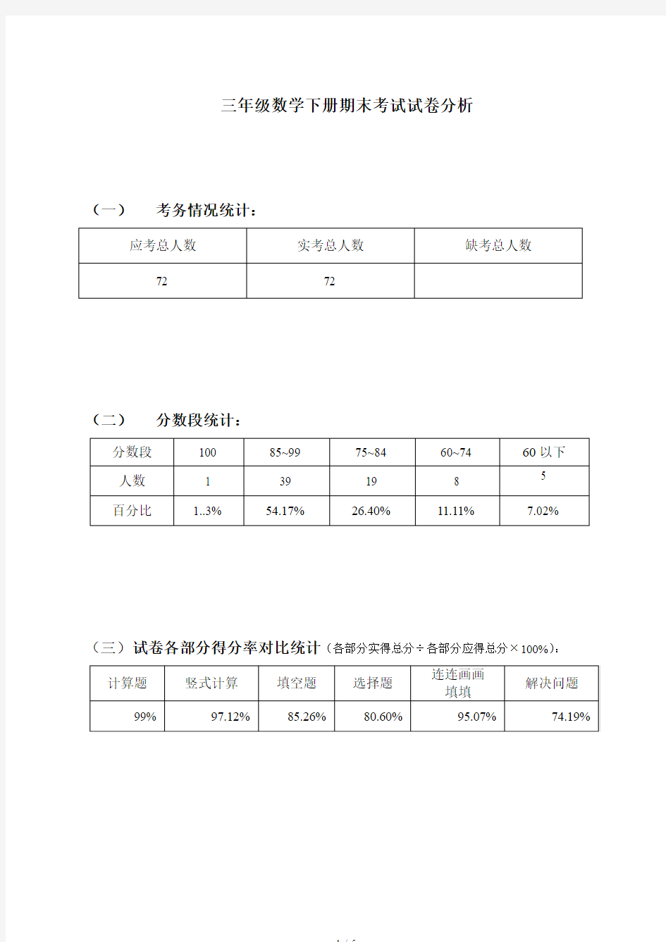 最新三年级数学下册期末考试试卷分析