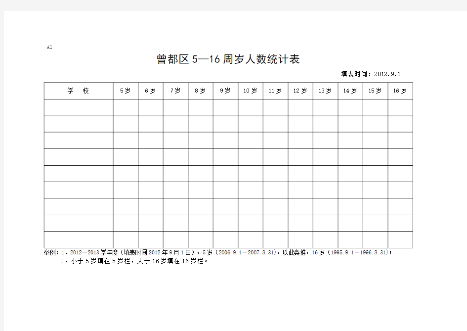 2012普及程度表格