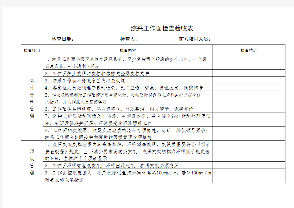 综采工作面现场安全检查表