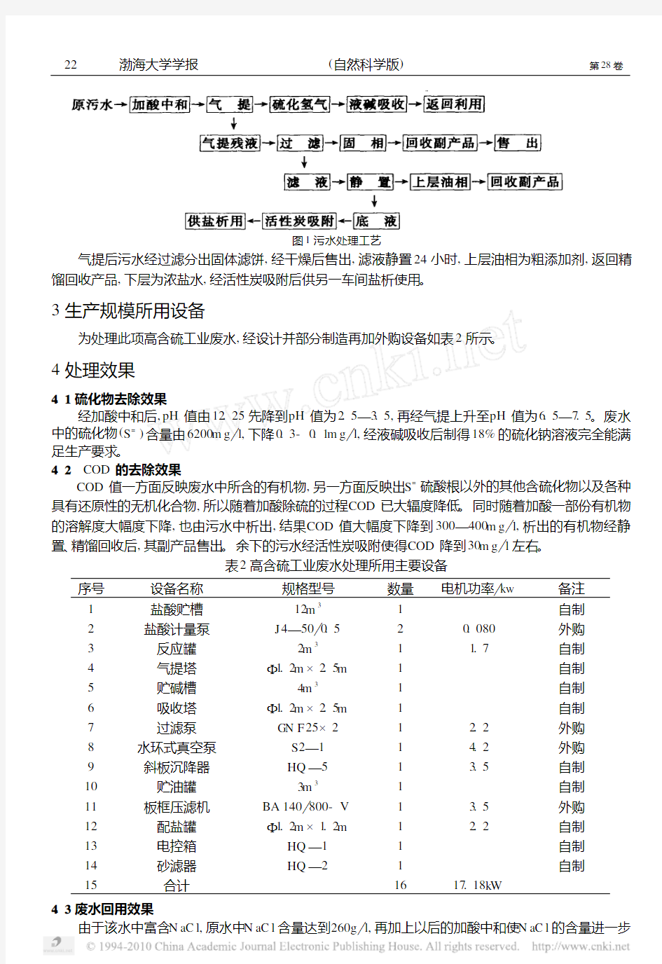 高含硫废水处理工艺的实践