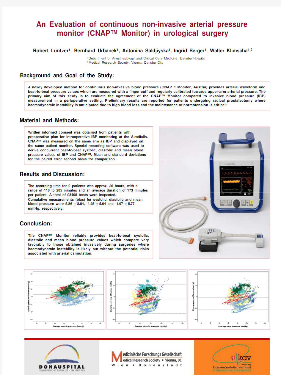 An Evaluation of continuous non-invasive arterial pressure monitor ( CNAP  Monitor )