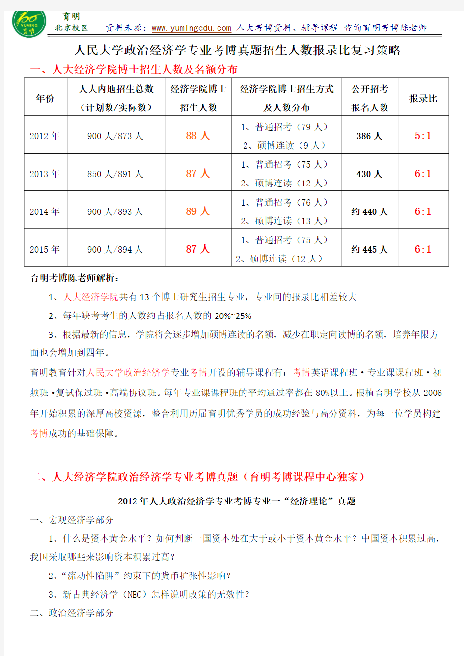 人民大学经济学院政治经济学专业考博真题汇总复试答题技巧招生人数-育明考博分校