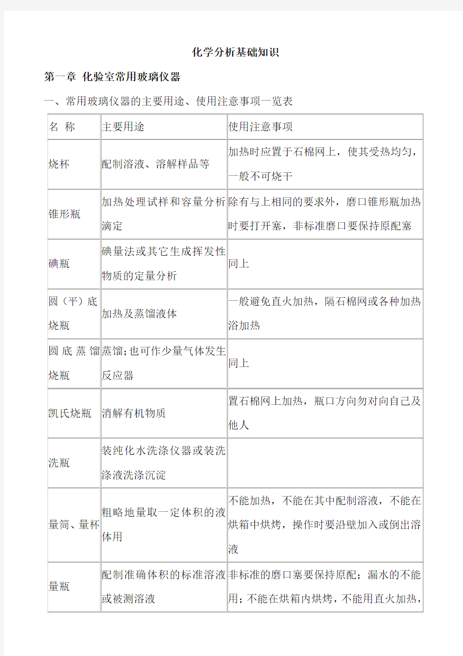 分析化学基础知识