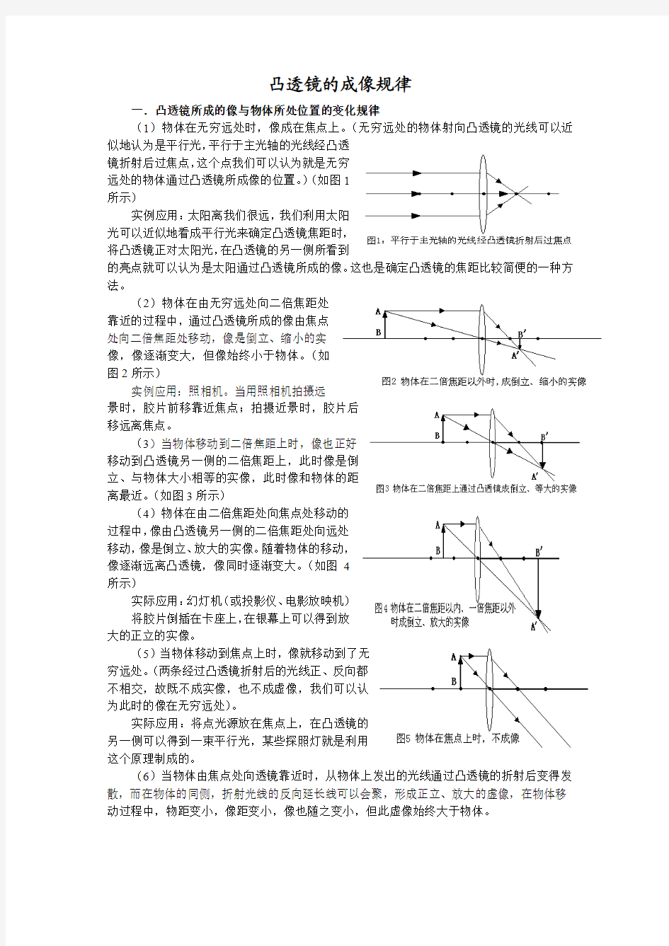 凸透镜的成像规律(系统归纳)