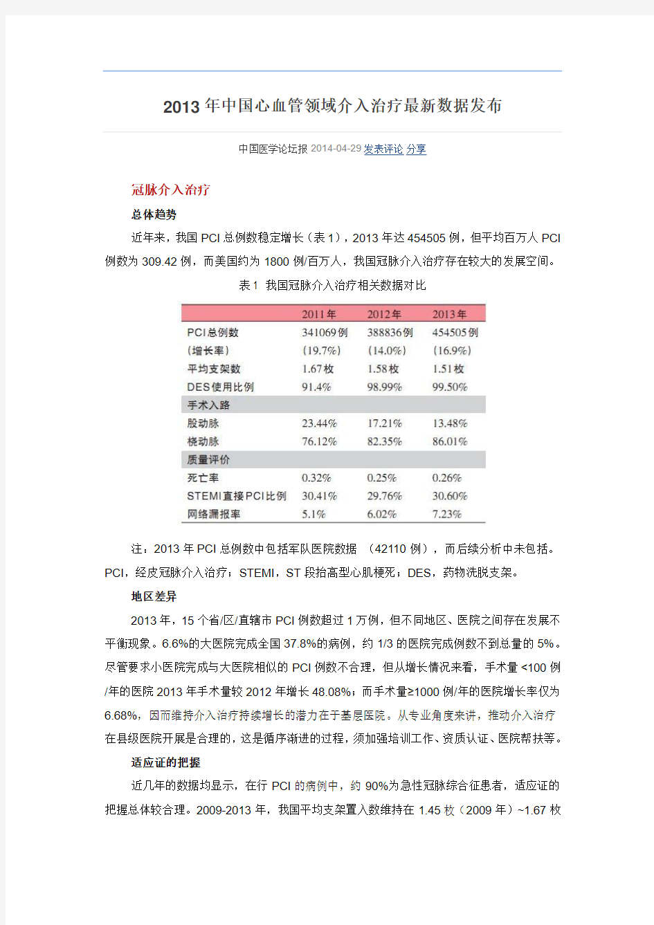 2013年中国心血管领域介入治疗最新数据发布