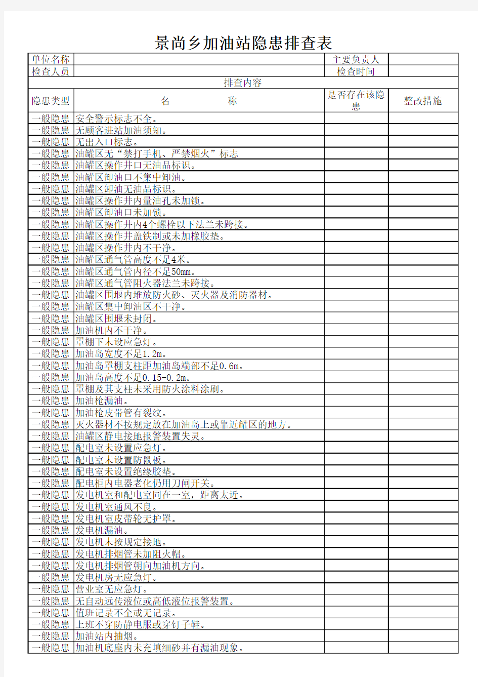 加油站隐患排查