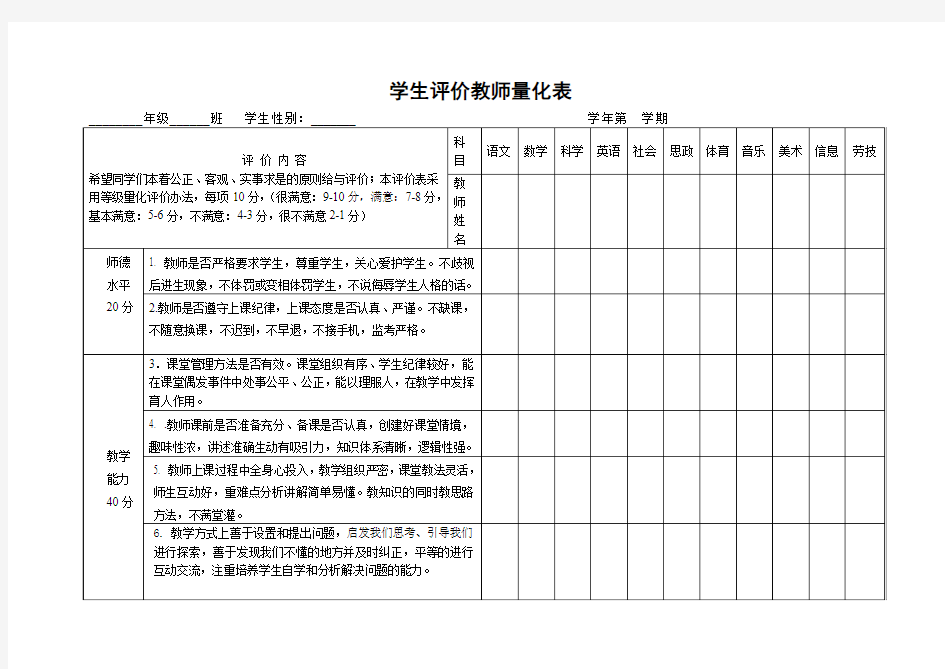 学生评价教师量化表