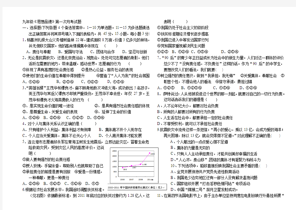 人教版九年级《思想品德》第一次月考试题