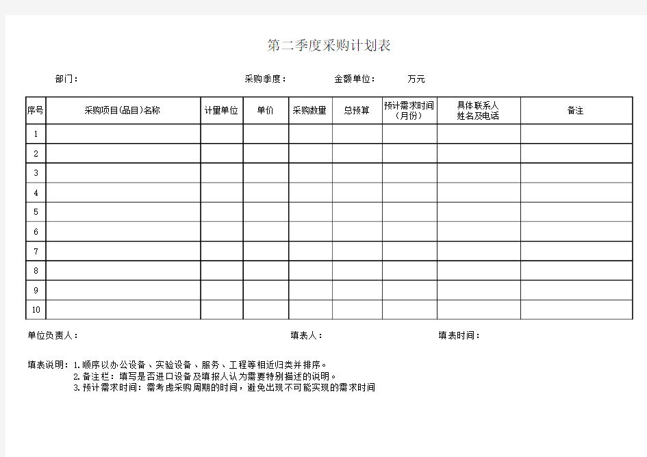 季度采购计划表