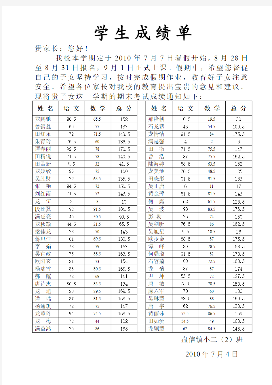 二年级下成绩单