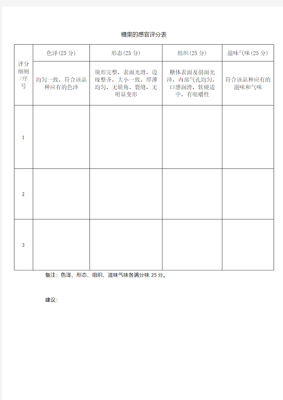 感官评定表