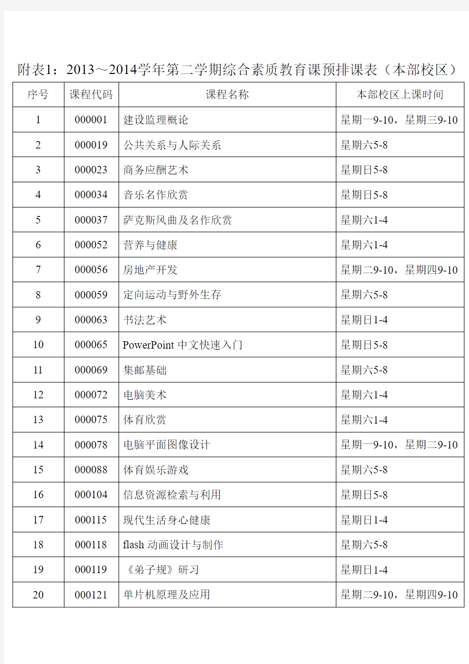 西安石油大学选修课表