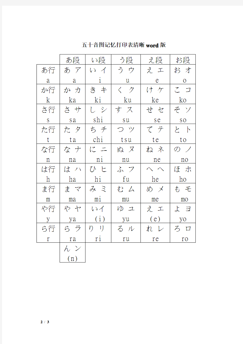 日语50音图打印版