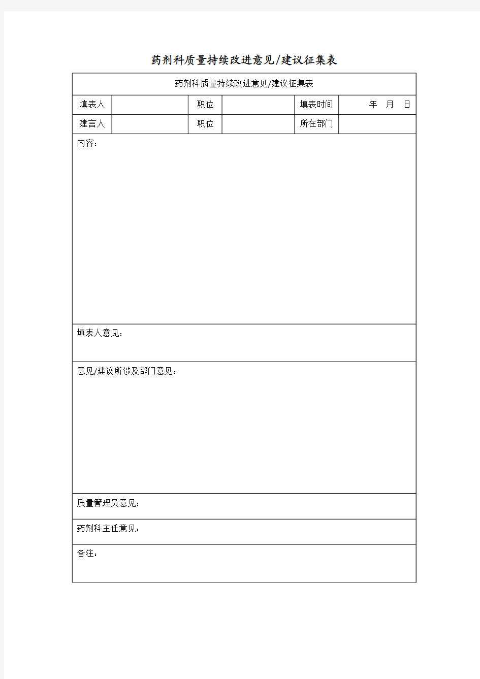 药剂科质量持续改进意见建议征集表