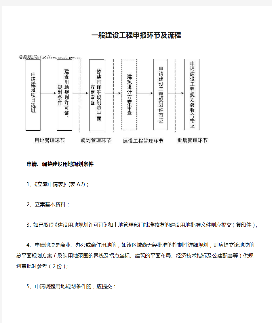 一般建设工程申报环节及流程